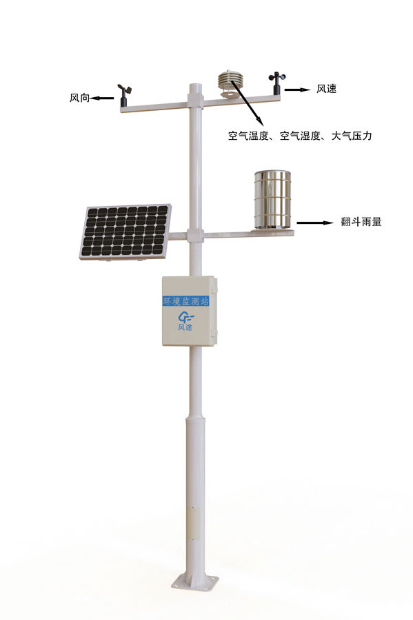 氣象站設備產(chǎn)品結(jié)構圖